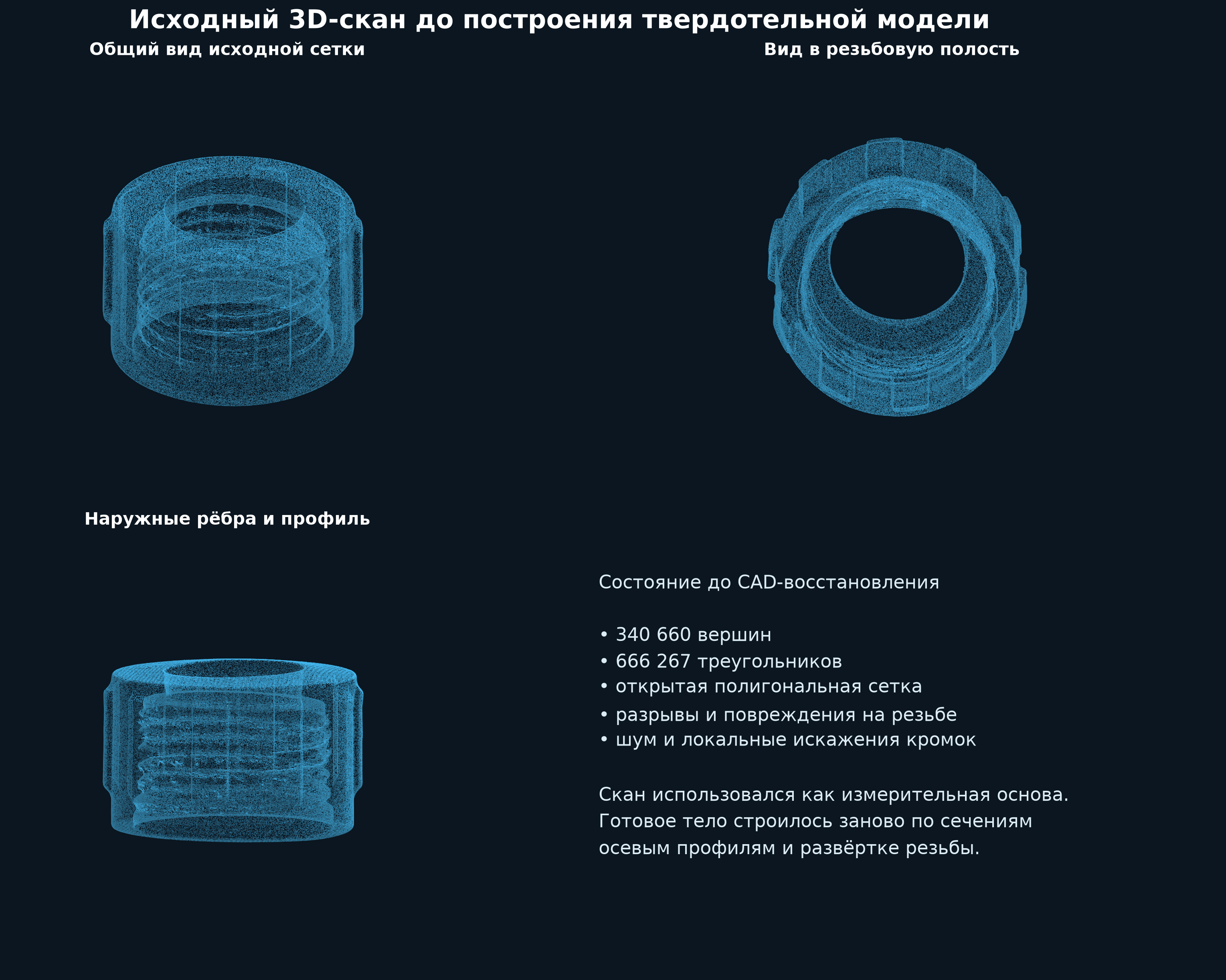 Исходный 3D-скан